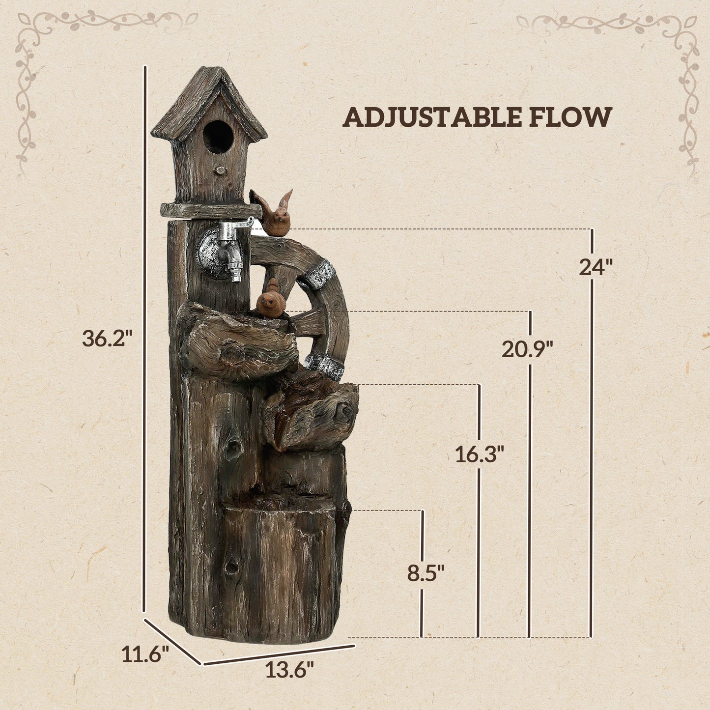 Outdoor Water Fountain, Decorative Garden Birdhouse, 3-Tier Cascading Waterfall with LED Lights and Water Wheel, Soothing Tranquility for Home Garden, Yard Decor
