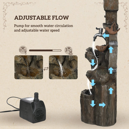 Outdoor Water Fountain, Decorative Garden Birdhouse, 3-Tier Cascading Waterfall with LED Lights and Water Wheel, Soothing Tranquility for Home Garden, Yard Decor